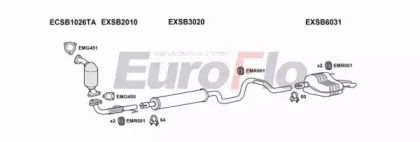 Система выпуска ОГ EuroFlo SB9320 2008